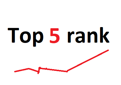 Rank 5 Normal Competition Keywords In Google First Page top 5