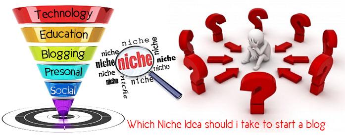 Find Out An Evergreen Niche That Might Be Profitable For You