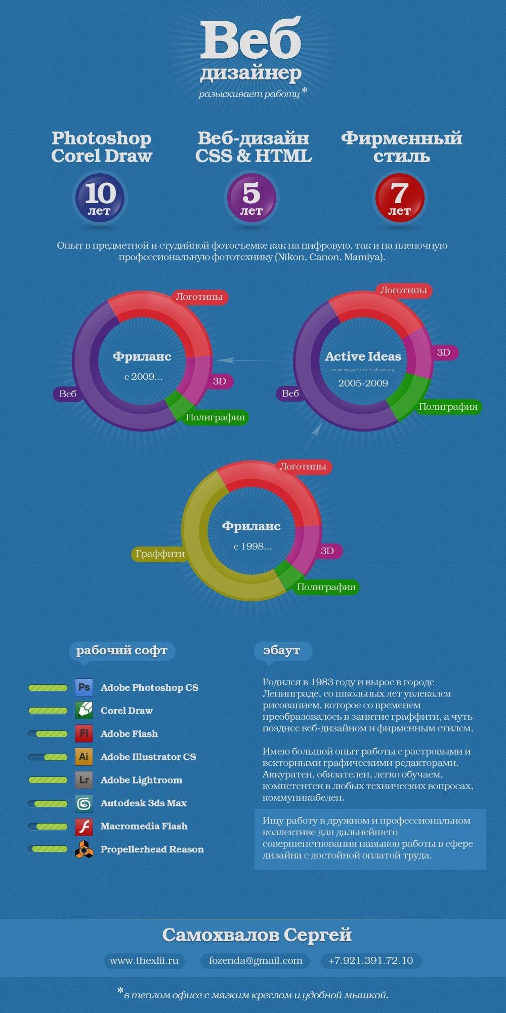  web design very high веб-дизайн по-русски