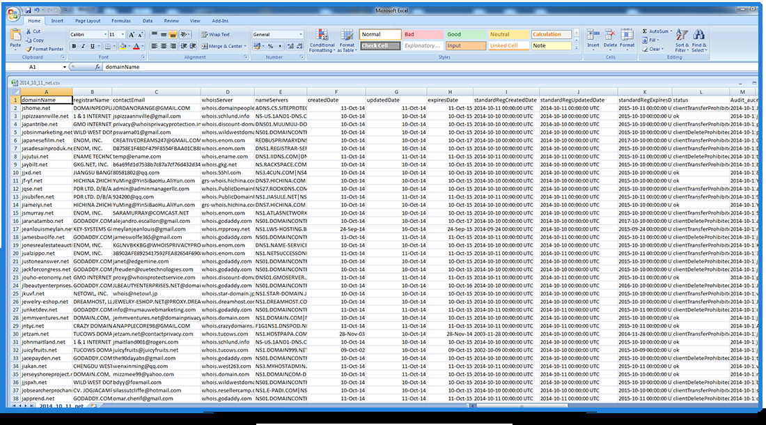 provide daily whois data of newly registered domains (one month)