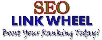 Keywords research long till short till for you niche website