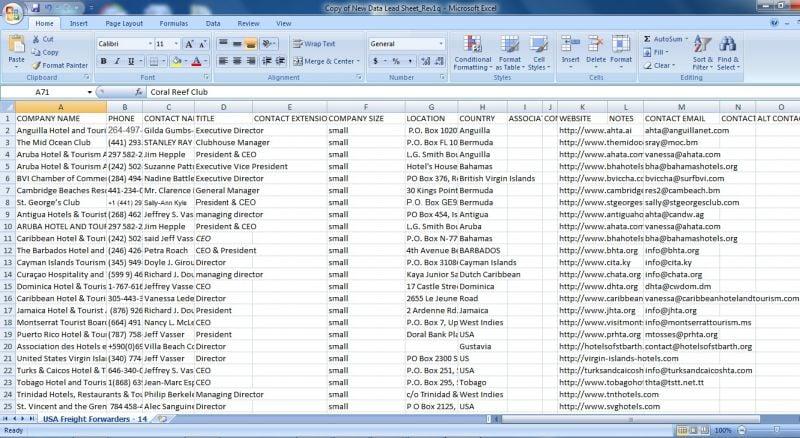 I can do data entry, data analysis.