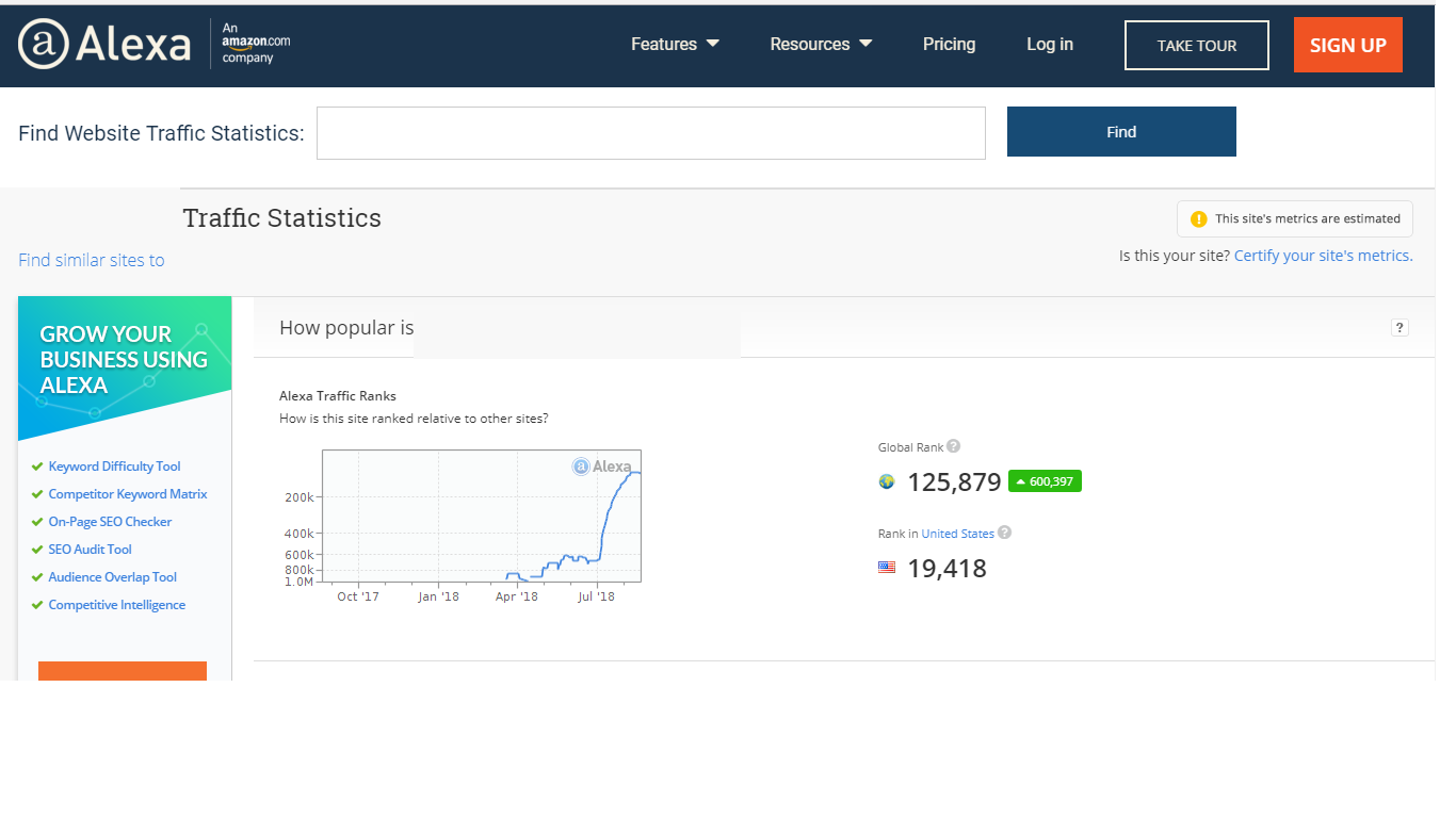 Improve alexa ranking under 199,999
