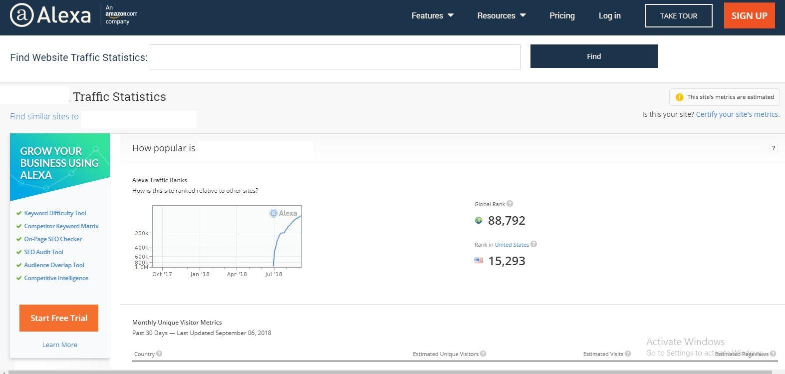 Improve Global alexa rank 199k and USA alexa rank 20k 