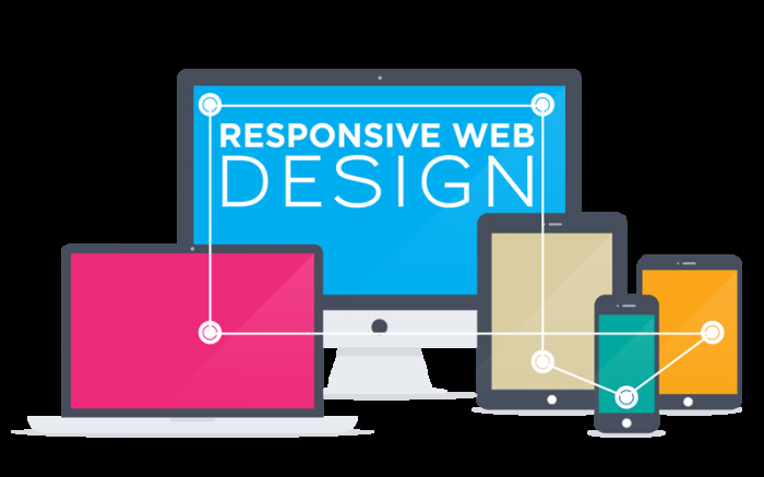 create a full website for your business