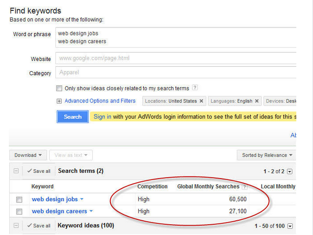  Rank Your Keyword who promote your website