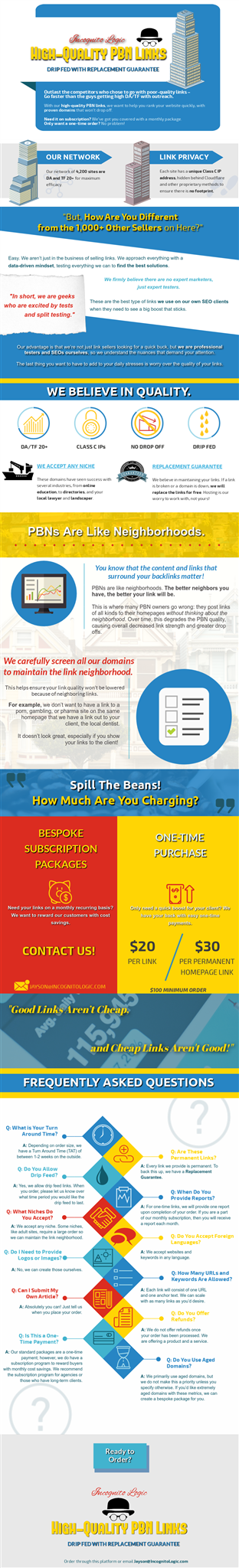 | DA/TF 20+ | PREMIUM Drip Fed PBN Links ** Replacement Guarantee