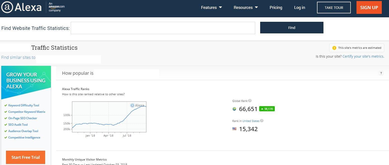 Improve USA alexa rank under 49k