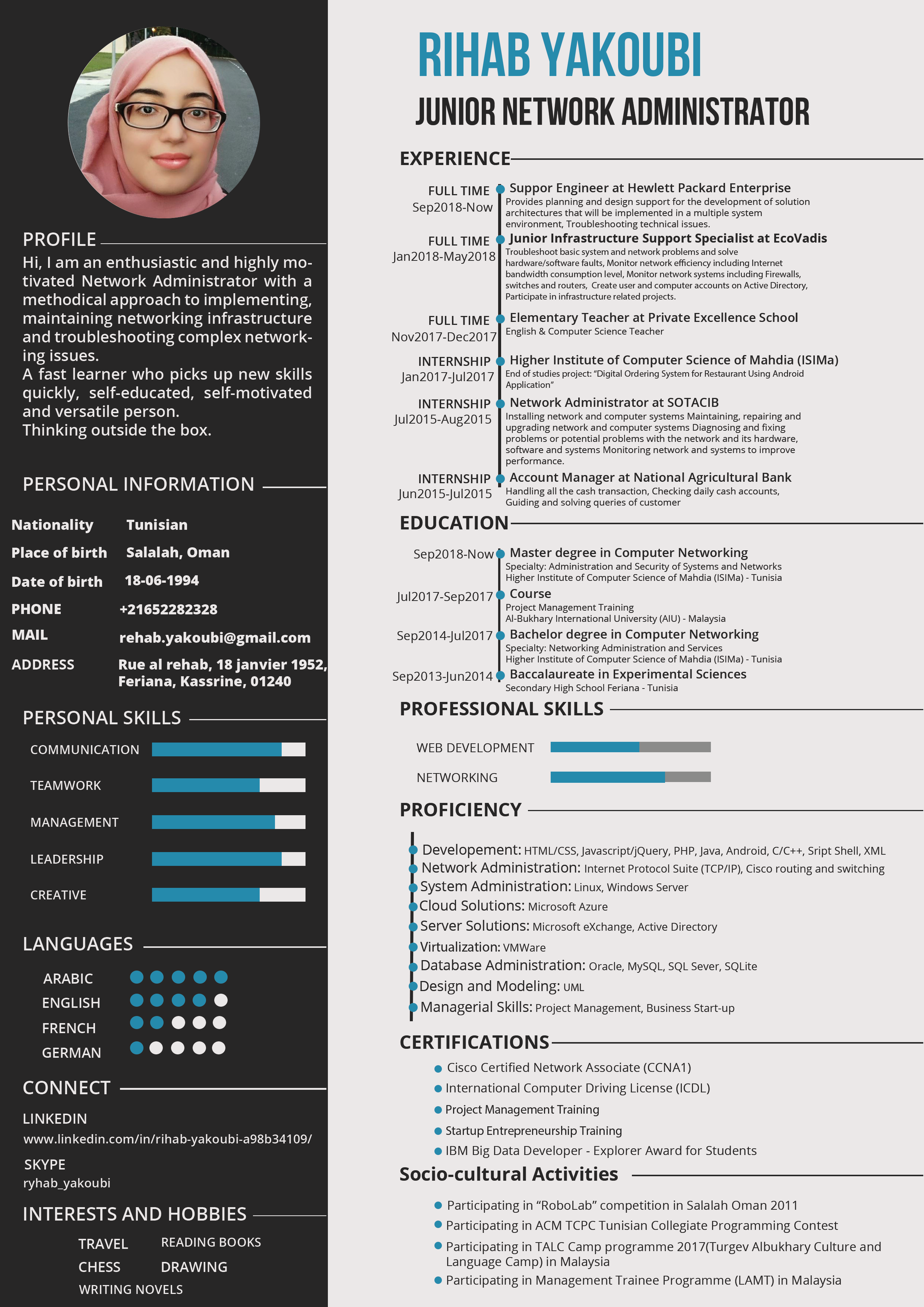 writing and designing CV 