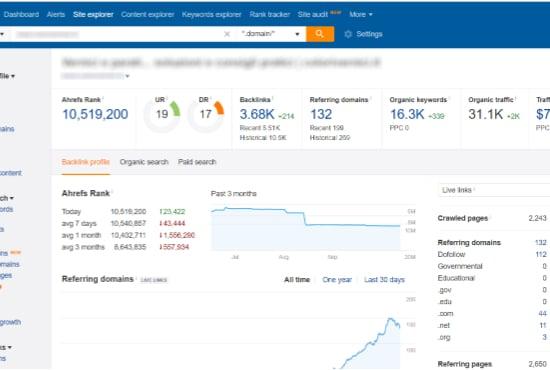 High Quality Real Outreach Italian Guest Post Link