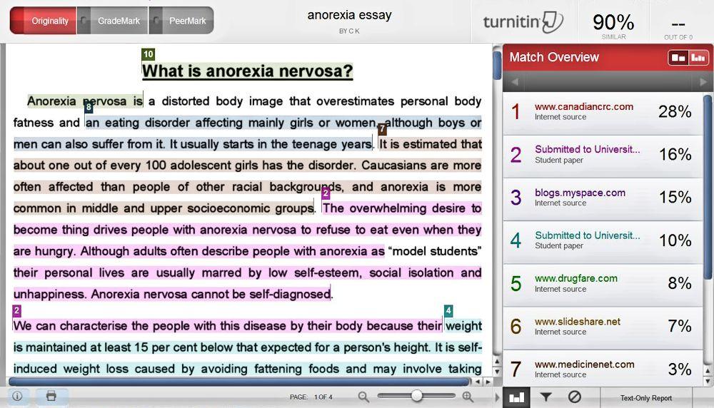 Check Your Content On Turnitin For Plagiarism Through Paid Subscription.