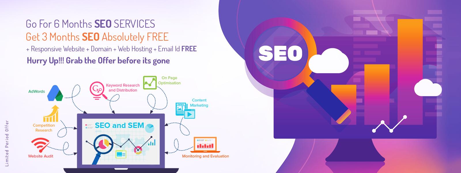 Top Page Keywords Ranking - Web Designing Company in Mumbai 