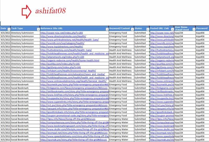 Find Emails & Phone number of Business (500 Emails)
