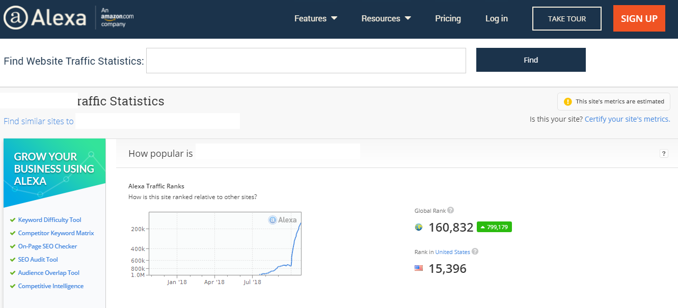 Increase USA alexa rank under 20k