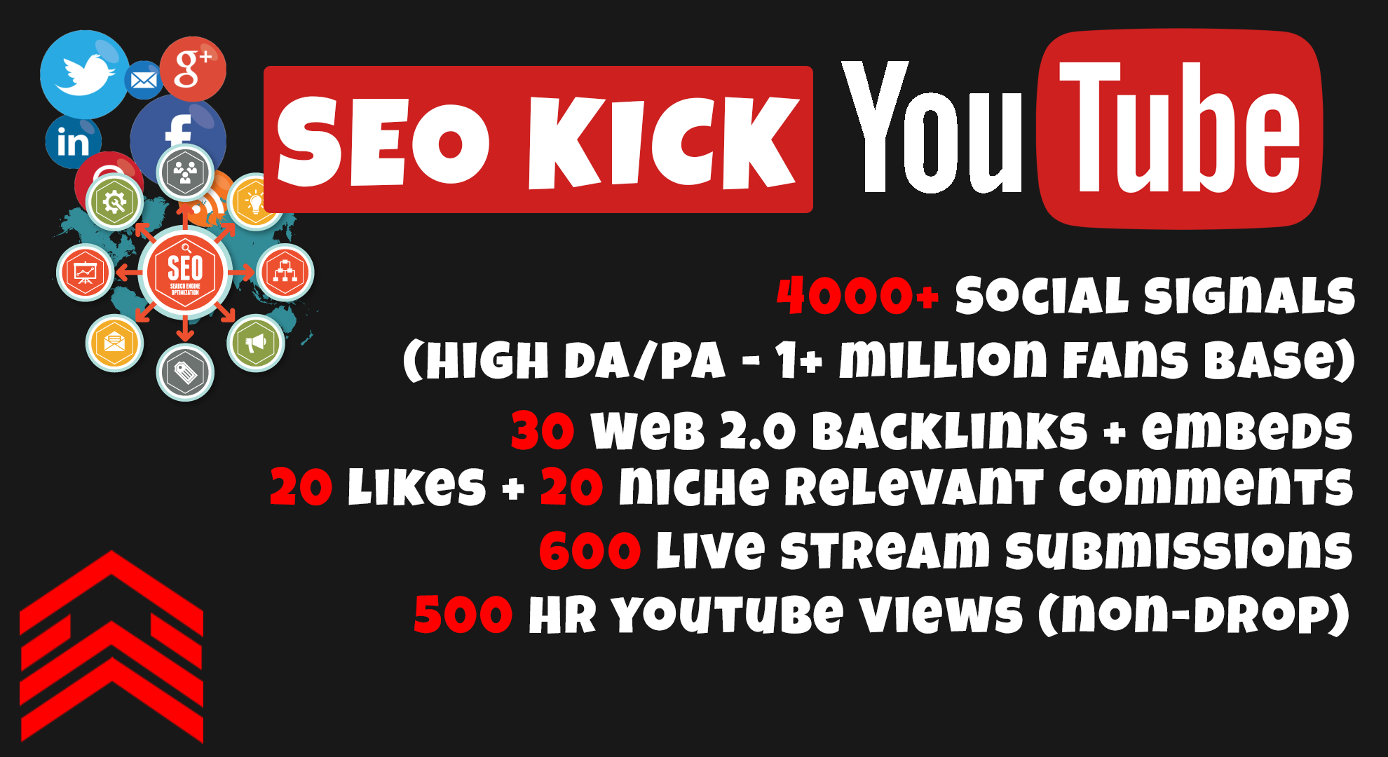 YOUTUBE SEO KICK - Get to the top of the rankings!