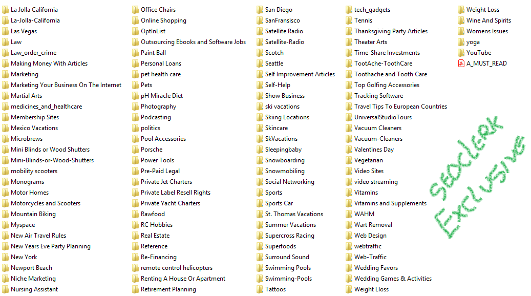 15K PLR Articles for all niche from A to Z with PLR video tutorial