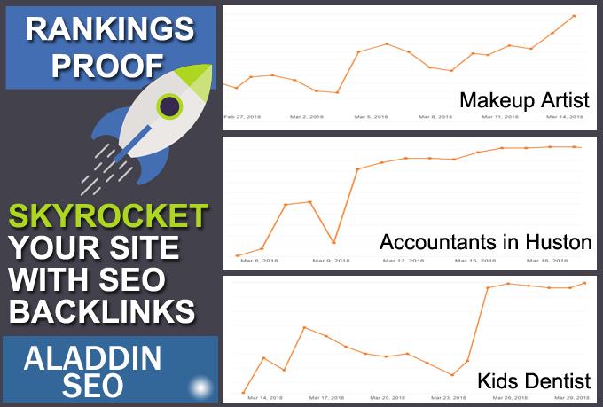 TOP OFFER--Build 85 Unique Domain SEO Backlinks On TF100 DA100 Sites Only AladdinSEO