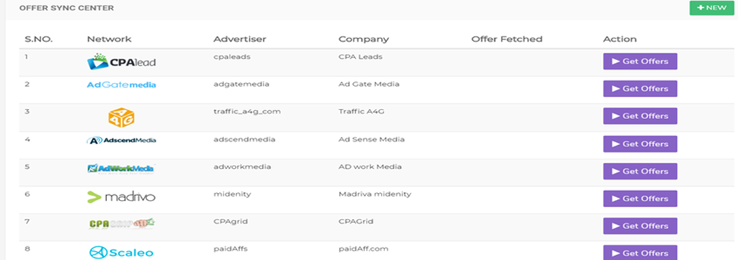 I Will Give you a CPA/Advertising Network Script For Your Server