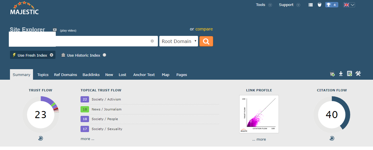34000 Ahref rank website guest post
