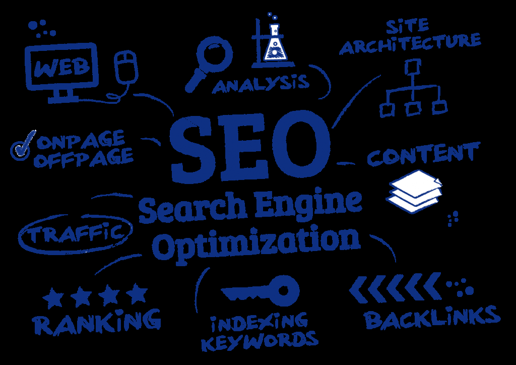 Complete SEO Solutions | On-Page SEO | Off-Page SEO | SMM