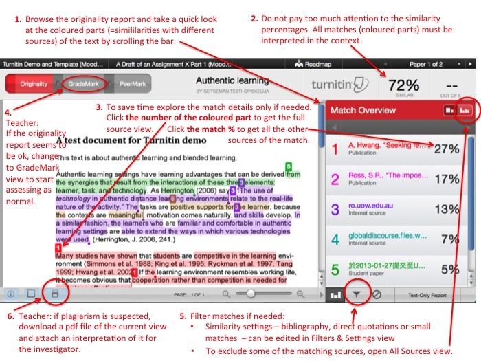 Check Plagiarism Of Your Research Report Using Turnitin