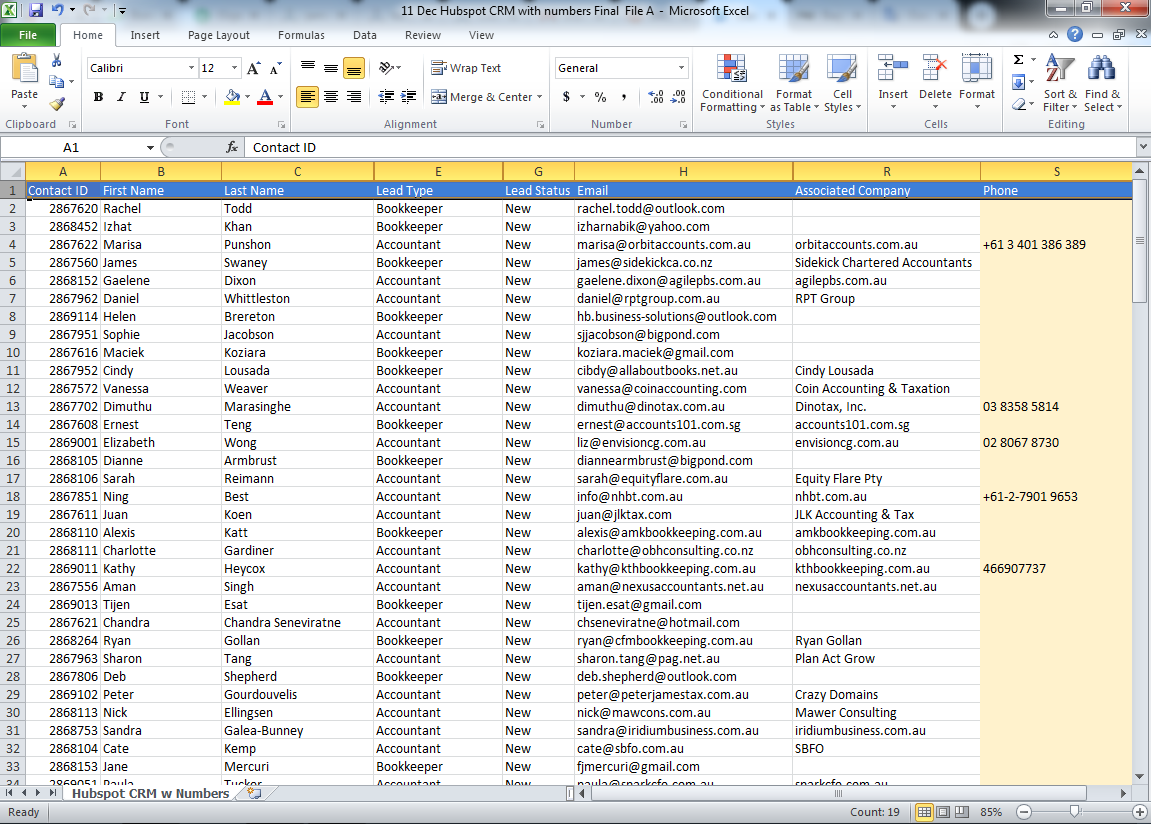 data research, find email, website, social URL for you