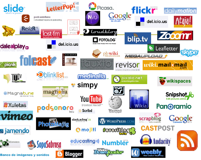 Get Powerful backlink from 50 Web 2.0 Blogs [Limited offer]