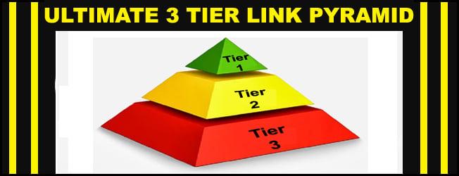 Natural Powerful Tier-3 Link Pyramid, Organic White hat SEO Service &ndash; Guaranteed Ranking