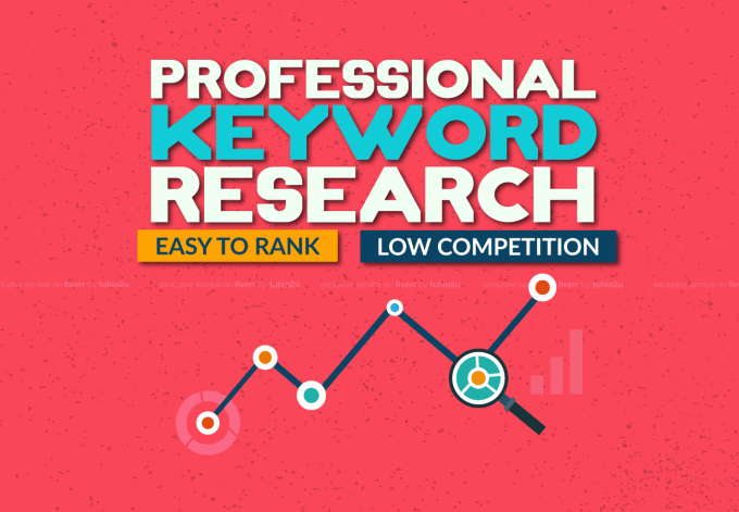 do SEO keyword research, find low difficulty easy to rank keyword