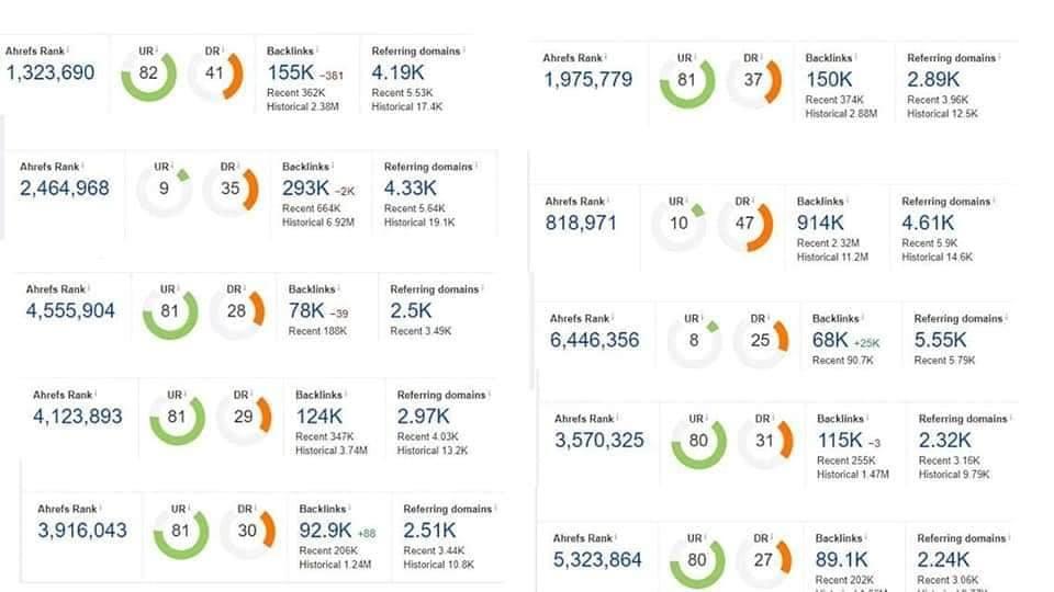 I will Provide you 10 PBN links From 30 to 50+ DA PA sites