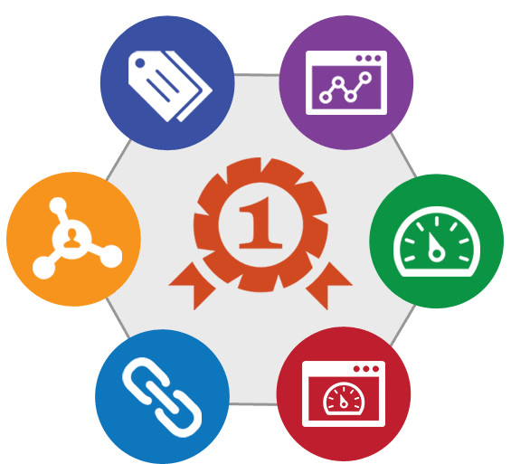 do onpage SEO of your website