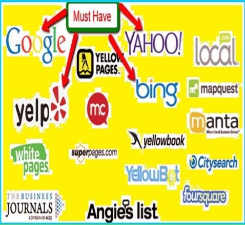 do top 100 local SEO citation, maps citations