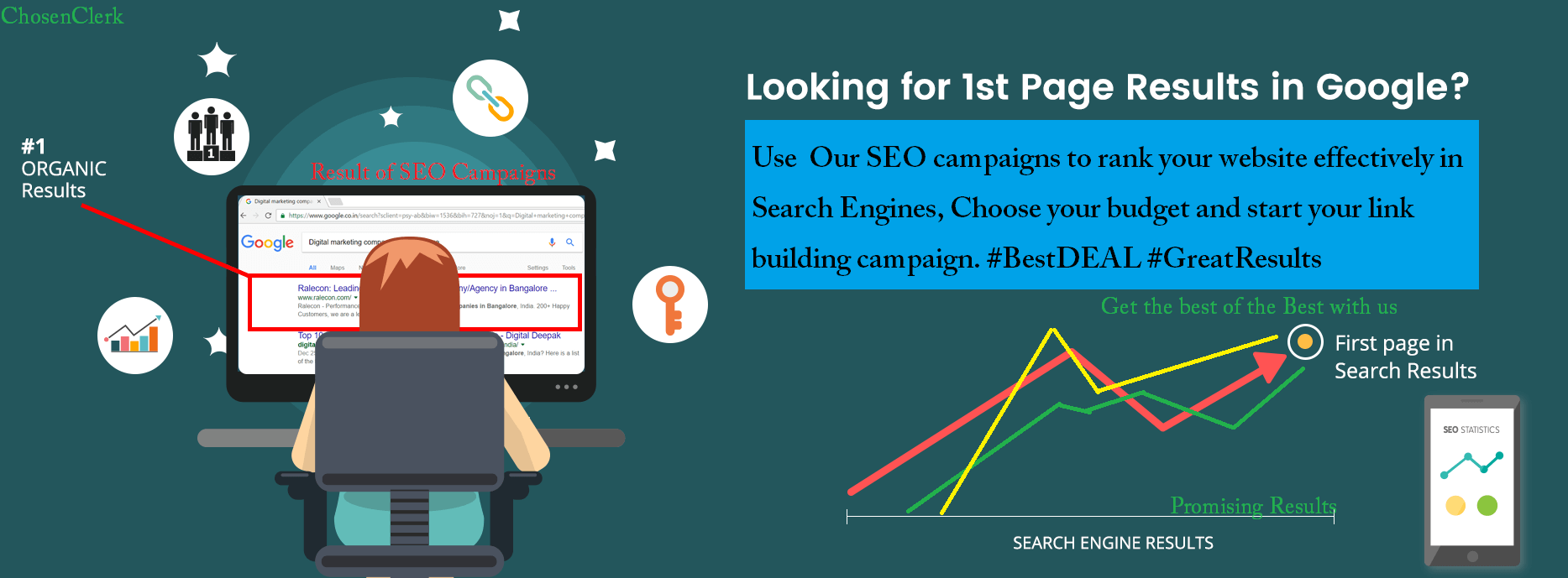 Full SEO Package = The full monty Premium Edition (high DA sites list) 17650 Mix profiles backlinks