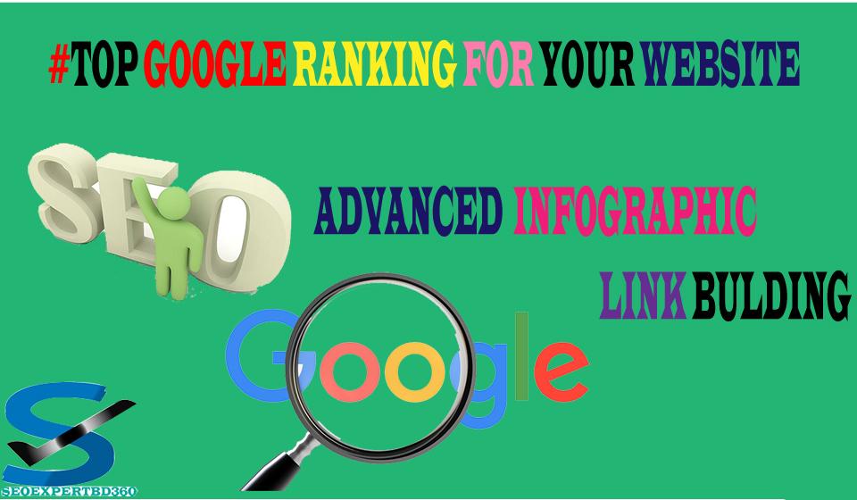 Off Page White lavel  SEO Backlinks  link building Your Website Top #1 Google Rankings