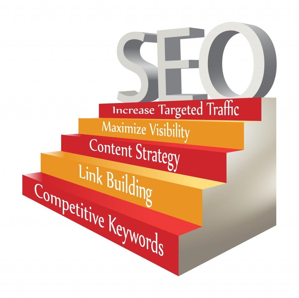 provide white hat SEO service for your website 