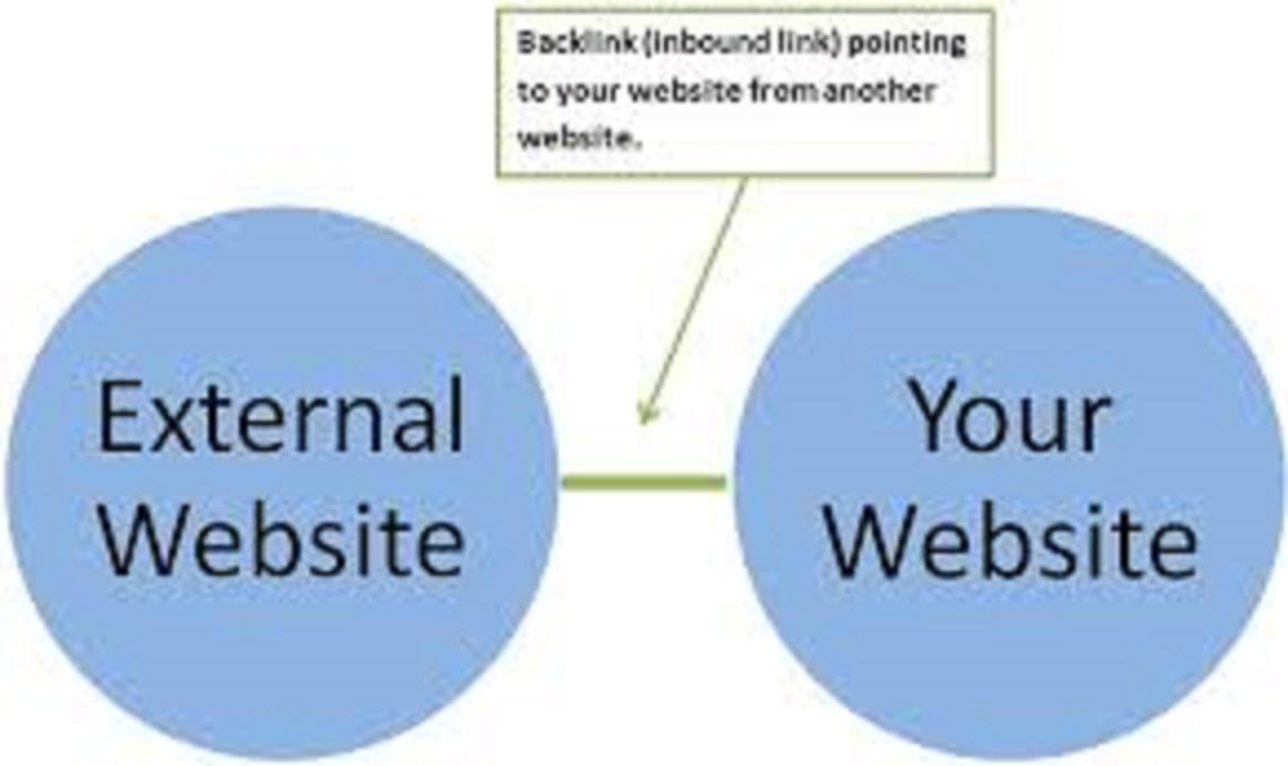 Boost your site using guest post with juicy backlinks (DA - 91  PA - 92 TF - 40)