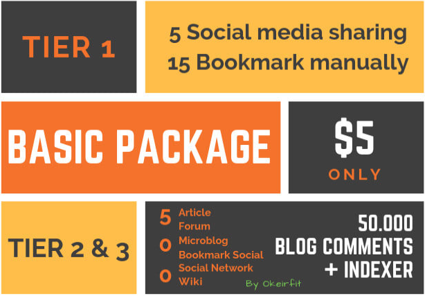 do technical SEO backlinks most powerful rank search engine