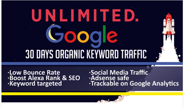 drive organic google keyword traffic to your website by 1000k backlinks 