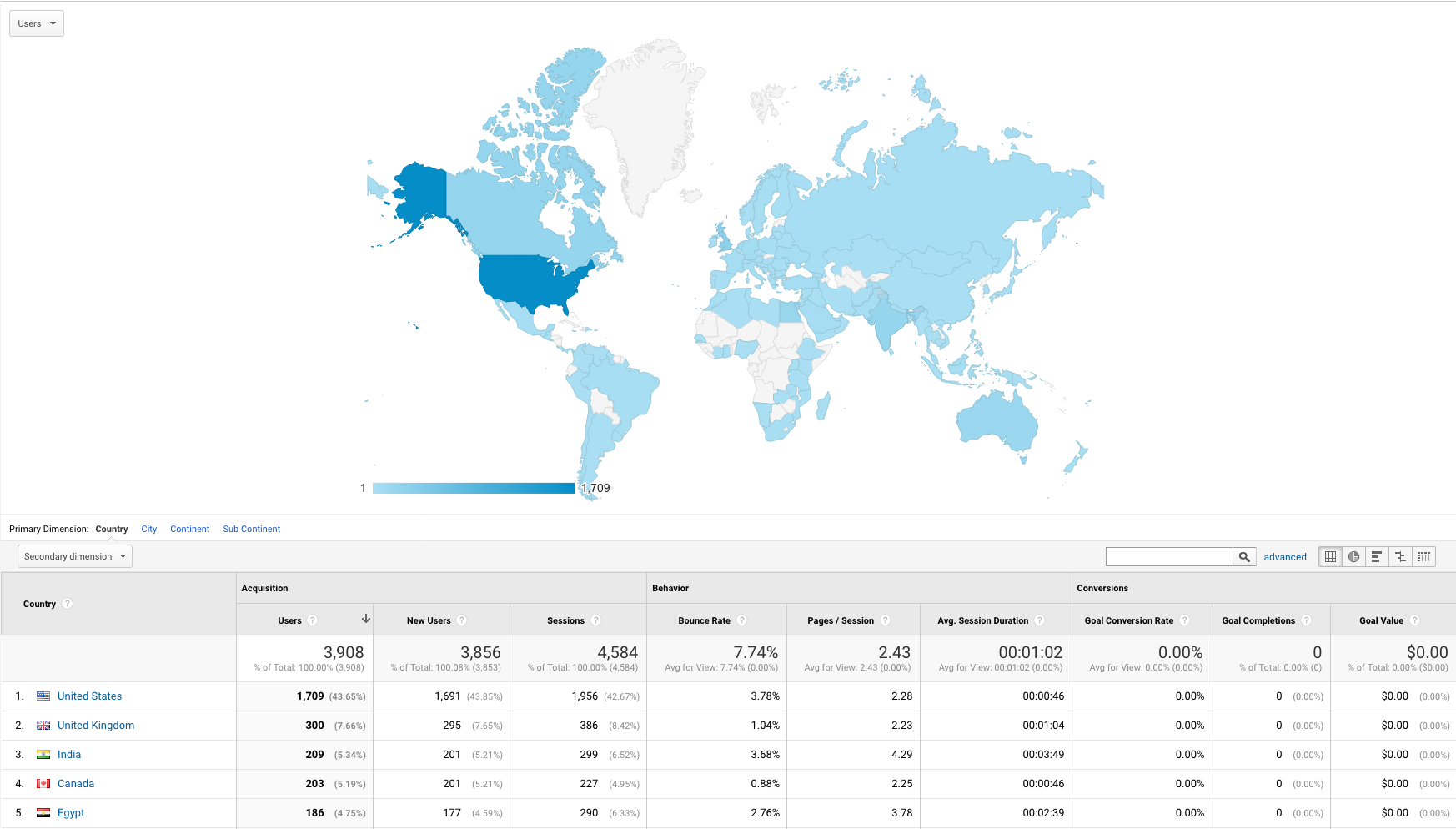 Guest Blog Posting on my own DA37 US website