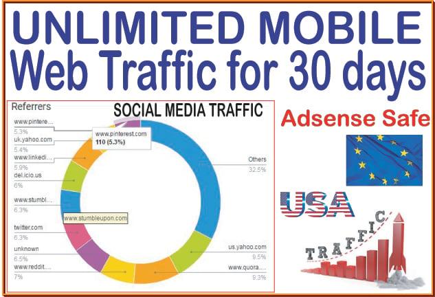 Get  traffic 30 days of Unlimited Mobile web Human traffic from social & main search engines ﻿