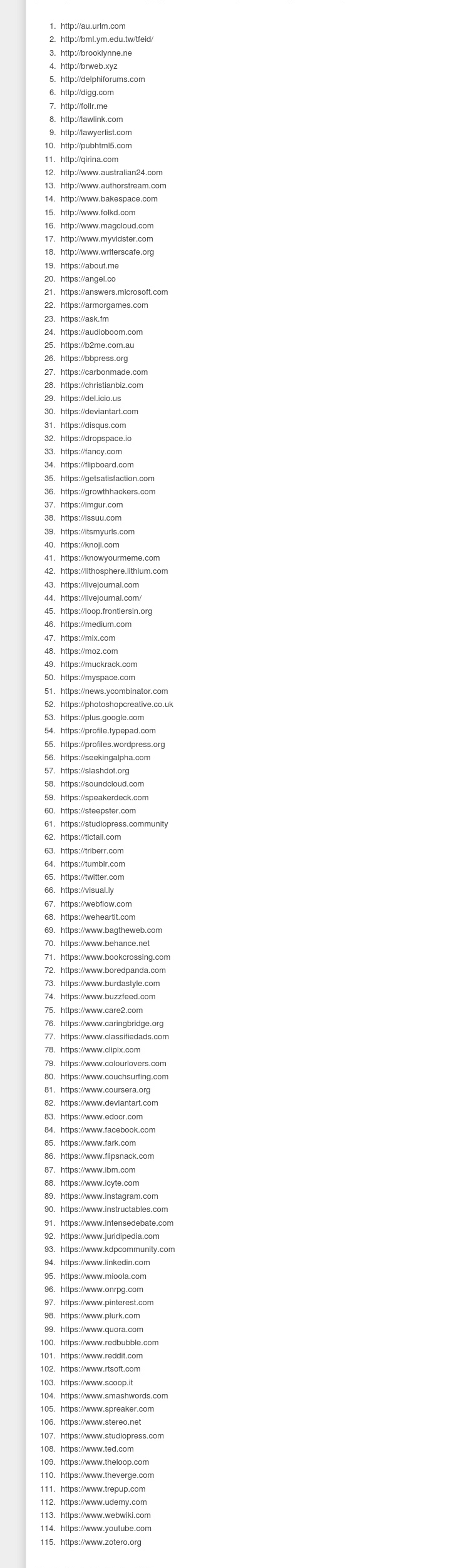 Manual 100+ High Authority Profile links - Report delivery within 48 hours