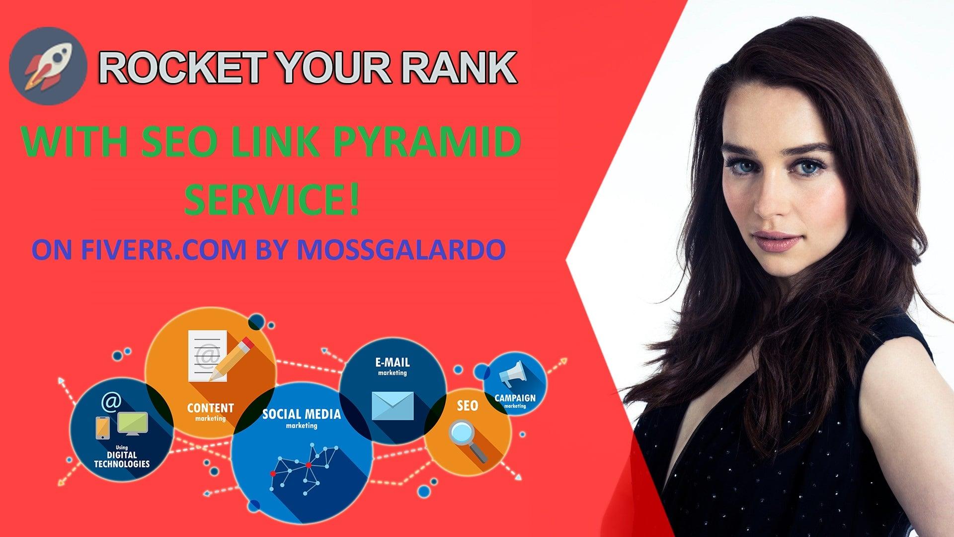 Ranking your website with authority link pyramid, perfect SEO service 
