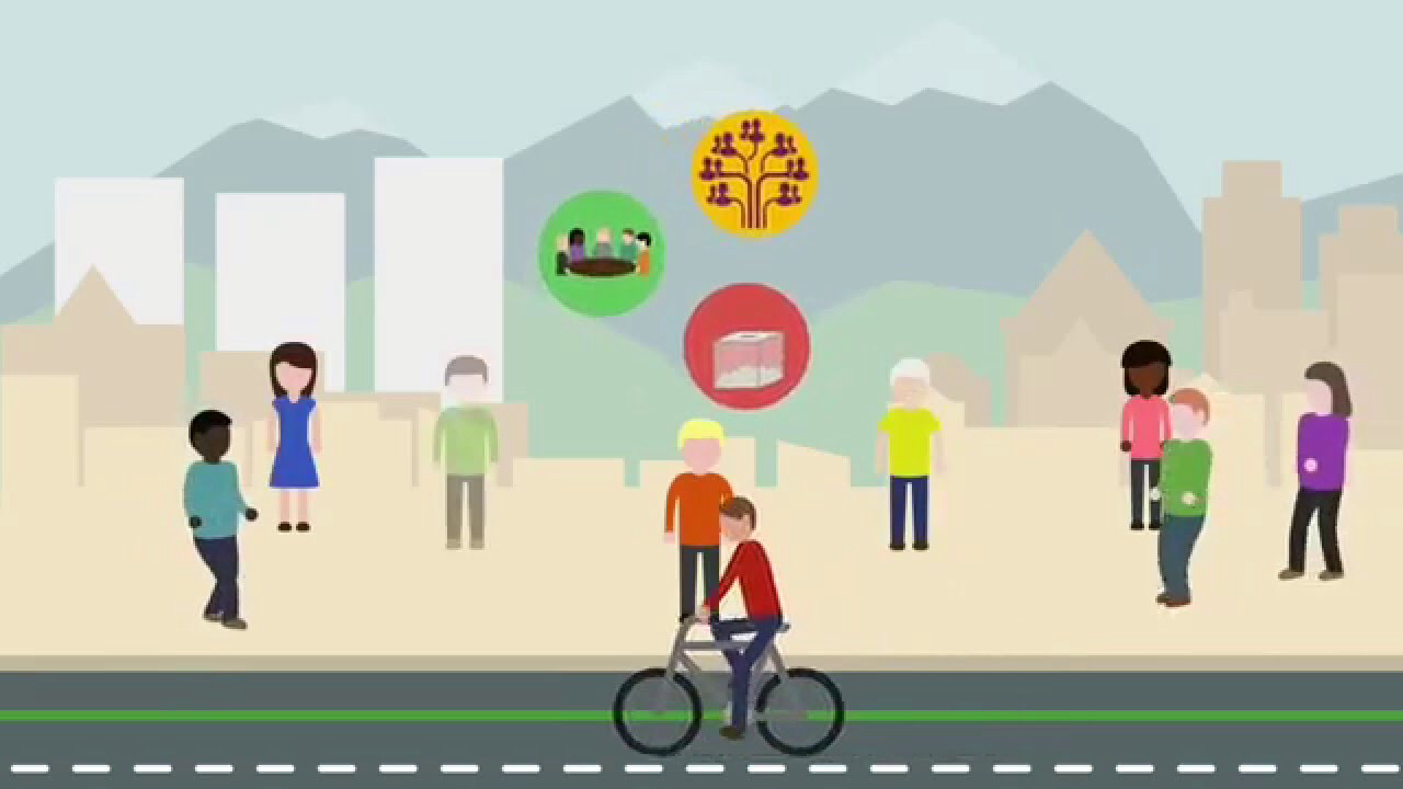 Advertising videos for your Products / services