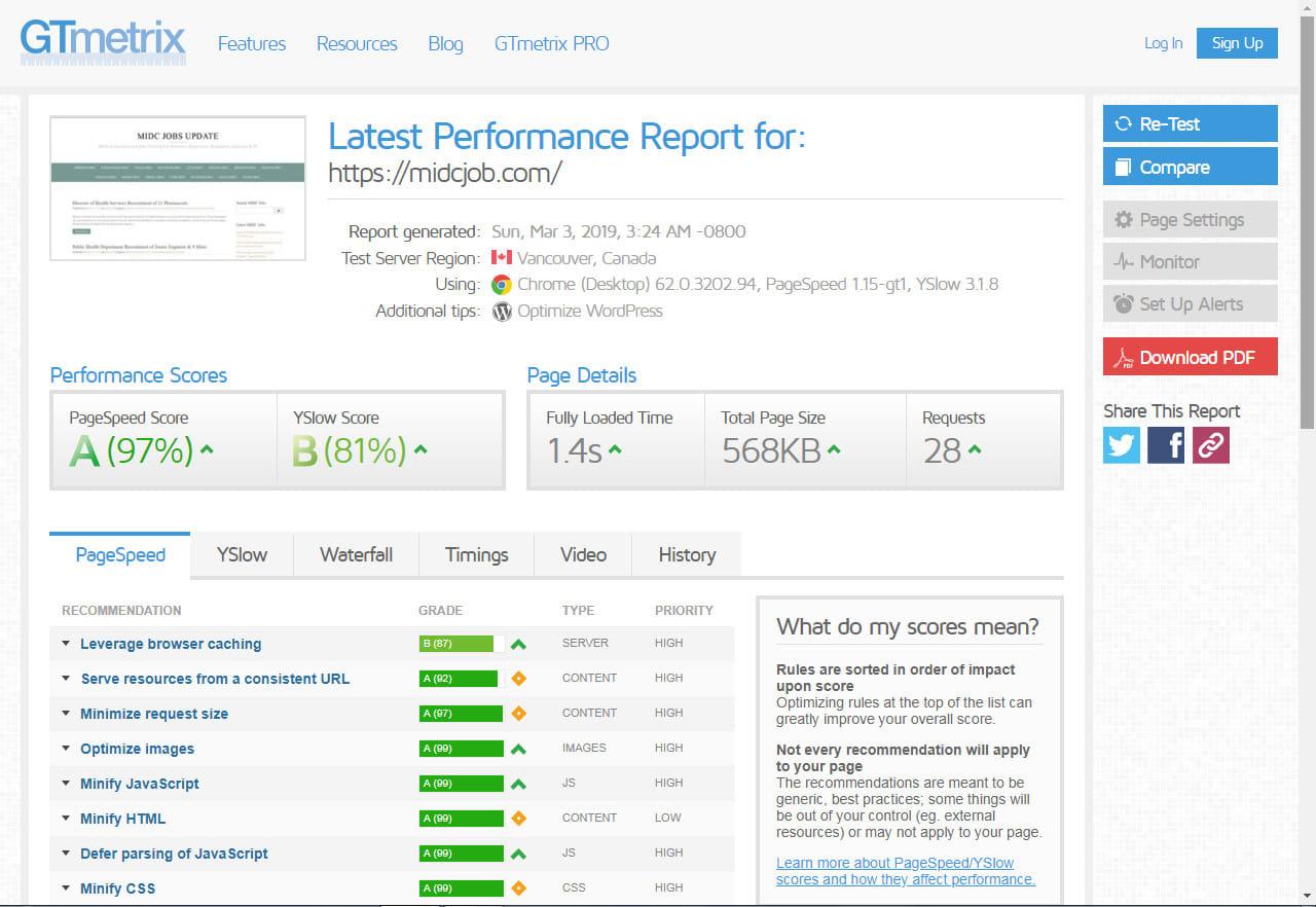 Wordpress speed optimization With Gt Metrix Pagespeed