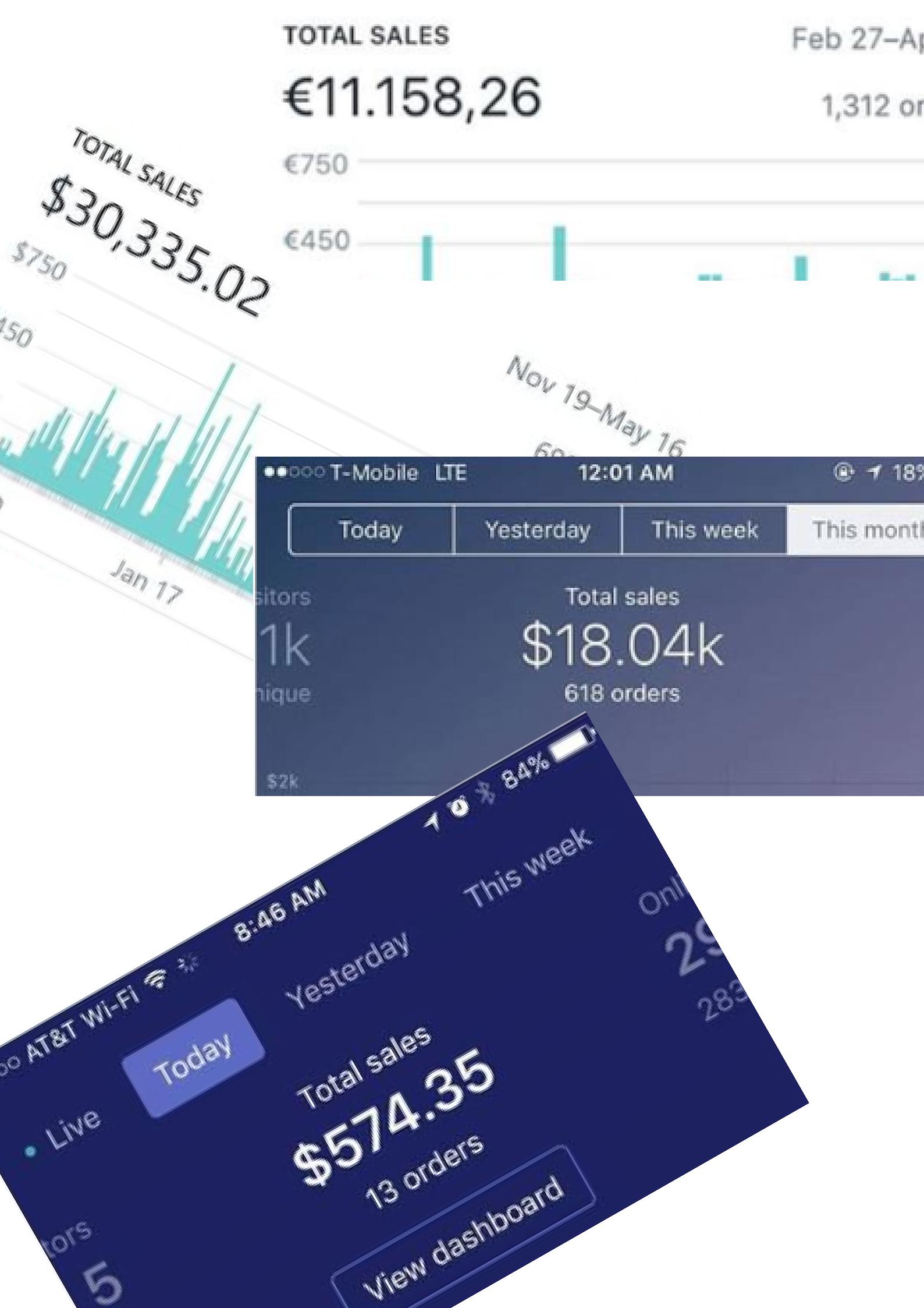 never worry about email marketing again with my 97 done for you shopify email