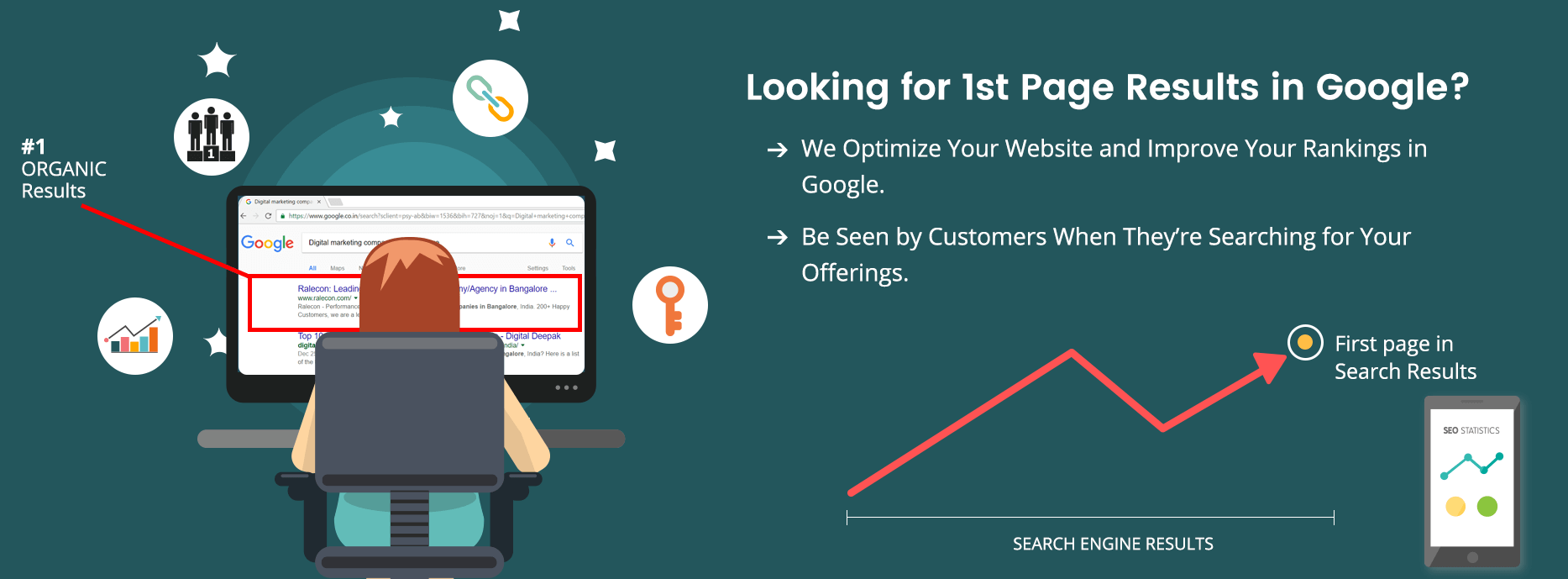 SEO | Website Keywords Ranking | First Page Of the Google | 100% Results Guarantee