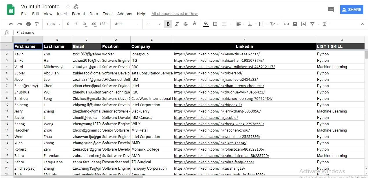 Data Sourcing, Data Scraping, Data Mining, Web Research, Lead Generation