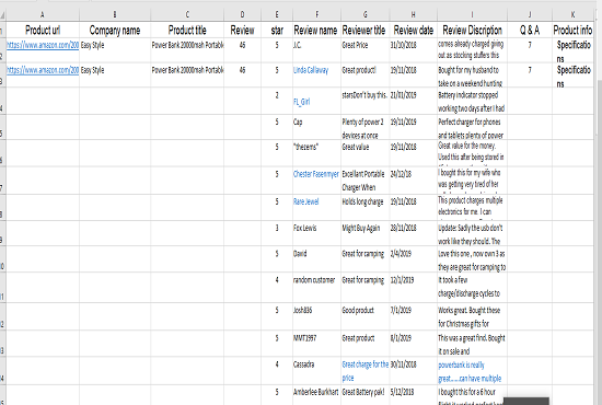 Perfect Data Entry And Internet Research
