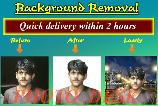 Magical Photoshop Editing