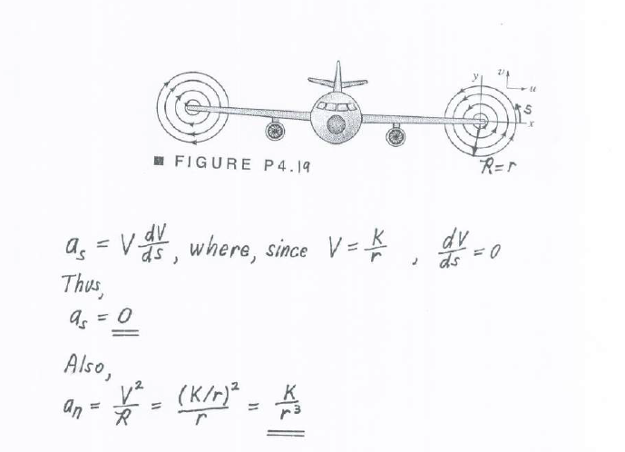 Mathematics  and Science Typing for Student and Institute